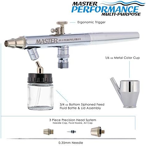 Master Airbrush S68 Multi-Purpose Precision Dual-Action Siphon Feed Airbrush Gun - Ideal for Painting, Aerografo Artwork