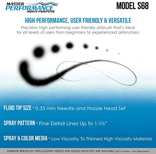 Master Airbrush S68 Multi-Purpose Precision Dual-Action Siphon Feed Airbrush Gun - Ideal for Painting, Aerografo Artwork