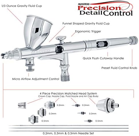  Master Airbrush G444 Set High Precision Detail Control for Hobbyists and Artists
| Master Airbrush G444-Set Dual-Action