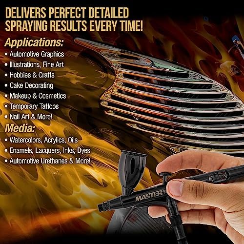 Master Airbrush Cool Runner II Dual Fan Air Compressor System Kit for Artists with Master Elite Plus, 0.3mm Tip, 2 Cups,